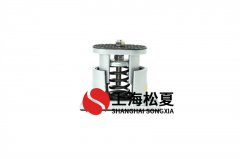 彈簧減震器除此之外不一樣特性是什么？