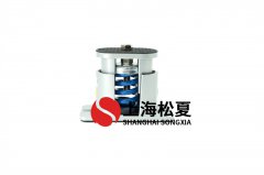 吊式風機減震器的選型難題怎樣正常運轉(zhuǎn)？