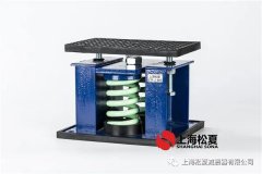 減震器的主要歸類有什么？